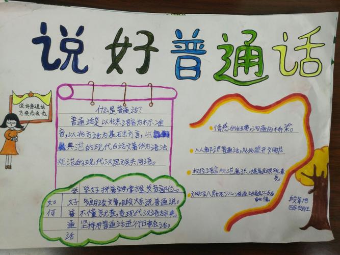 说好普通话 迈进新时代 四年四班推广普通话手抄报展示 说好普通话 迈进新时代 四年四班推广普通话手抄报展示