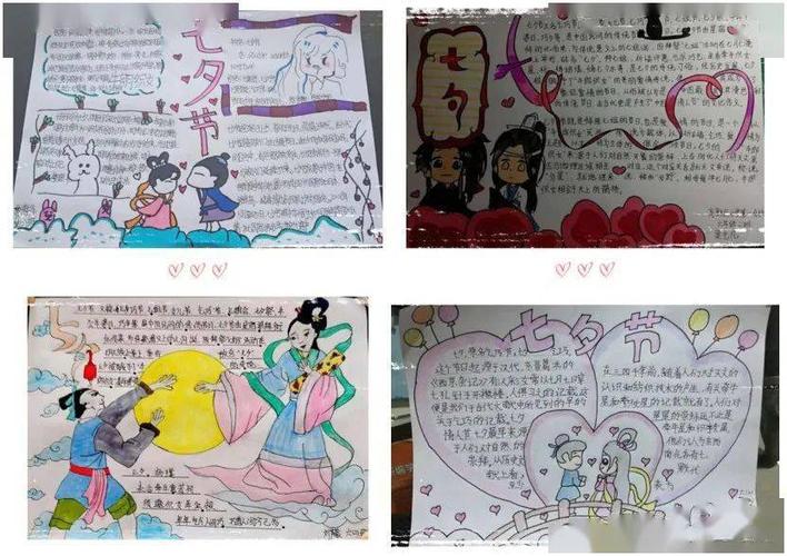 们利用搜集的 七夕 故事 诗句等内容绘制出一幅幅有关七夕节的手抄报 们利用搜集的 七夕 故事 诗句等内容绘制出一幅幅有关七夕节的手抄报