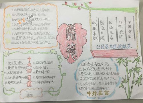 首页 手抄报素材 道德板报画