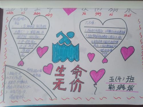 珍爱生命 预防溺水 任村镇中心小学防溺水手抄报展集