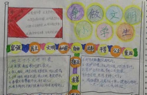 一品一行做合格的小学生手抄报小学生手抄报