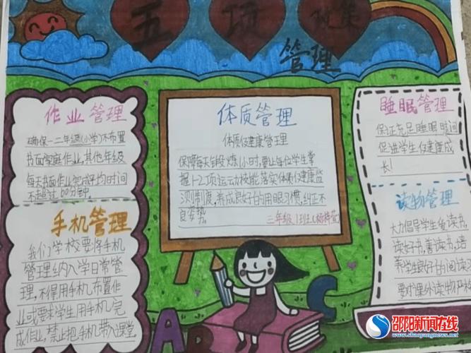 自主管理记武冈市文坪镇中心小学落实五项管理双减工作之手抄报活动记