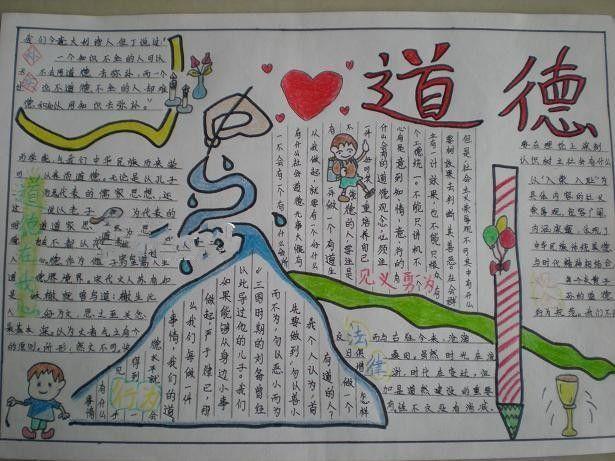《公民道德宣传日》手抄报 新罗区委文明办供图关于品德的手抄报身体