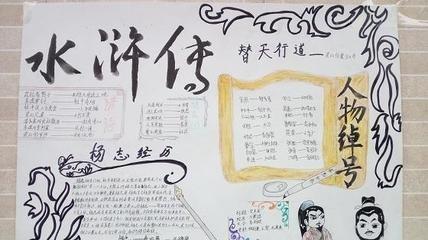 关于水浒传的手抄报简单又漂亮宋江人物名片手抄报 手抄报模板大全