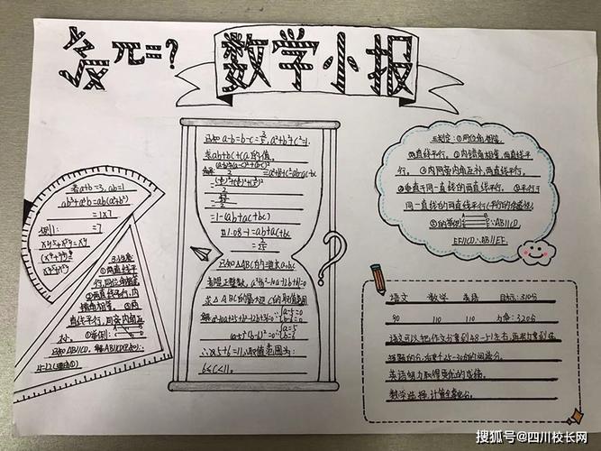 图片大全群英荟萃异彩呈妙趣横生思维涌记咸阳中学高二年级数学手抄报