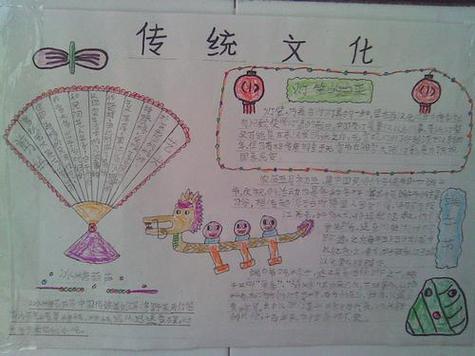 三 7 班中华传统文化手抄报展示小学生中国传统文化手抄报图片大全