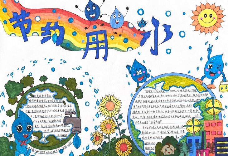 保护水资源手抄报中国水周手抄报小学生制作32024五水共治手抄报的画