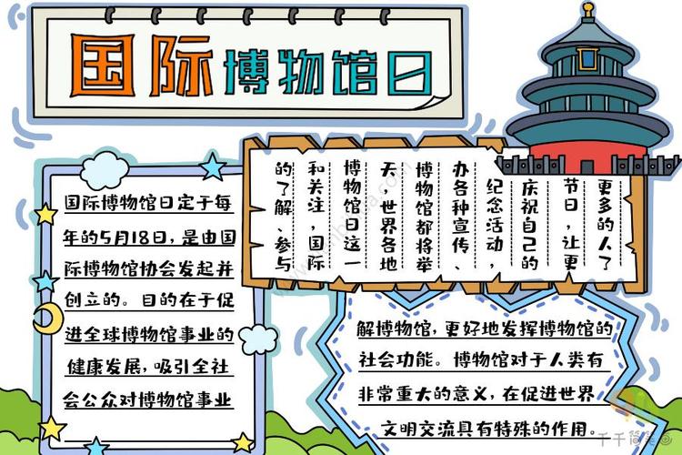 国家博物馆手抄报简笔画