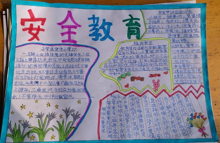 不玩火保安全手抄报