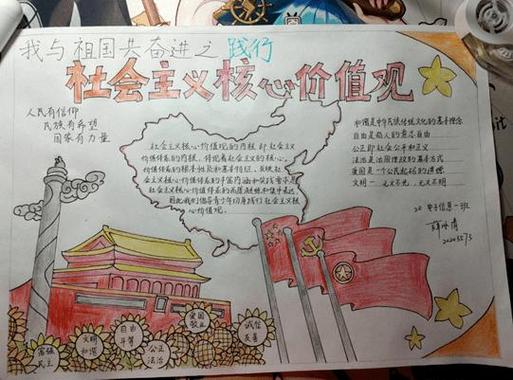 关于核心价值观引领我成长的手抄报核心价值观手抄报