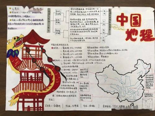 焦作外国语中学:地理手抄报 绘地理风貌 展现地理知识形象美 活动