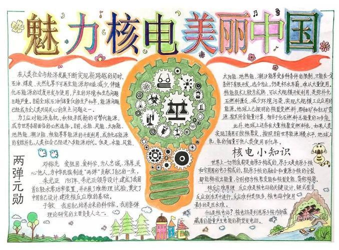 以核电安全知识手抄报安全知识手抄报