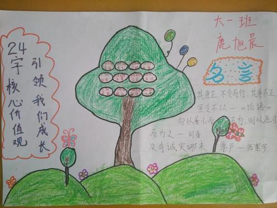 幼儿园简单的画手抄报幼儿园手抄报 幼儿园简单的画手抄报幼儿园手抄报