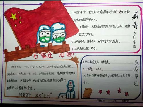 东营小学 致敬最美逆行者 手抄报展示活动 一