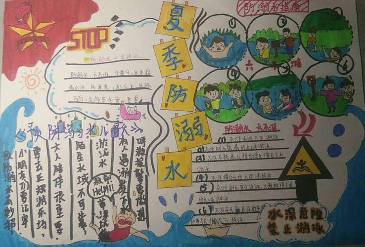 长沙市中小学生防溺水手抄报作品展示开始啦 第四期 雨花区