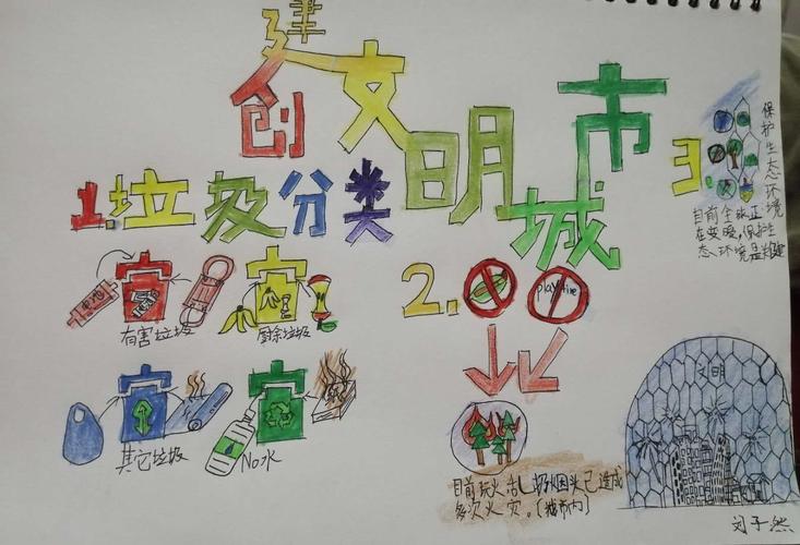 竹林社区 我为创文添色彩 --手抄报征集展示活动