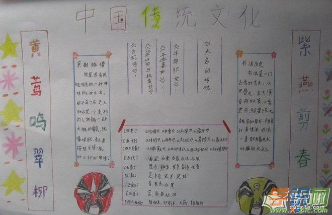 文化手抄报 有着四大文明古国之称的中国 其悠久的历史和辉煌灿烂 文化手抄报 有着四大文明古国之称的中国 其悠久的历史和辉煌灿烂