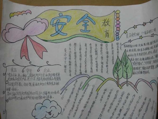 初中生食品安全手抄报模板图片 初中生食品安全手抄报模板图片