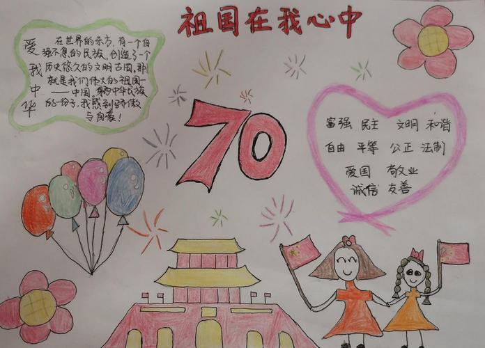 2024小学生国庆节手抄报一起为祖国点赞