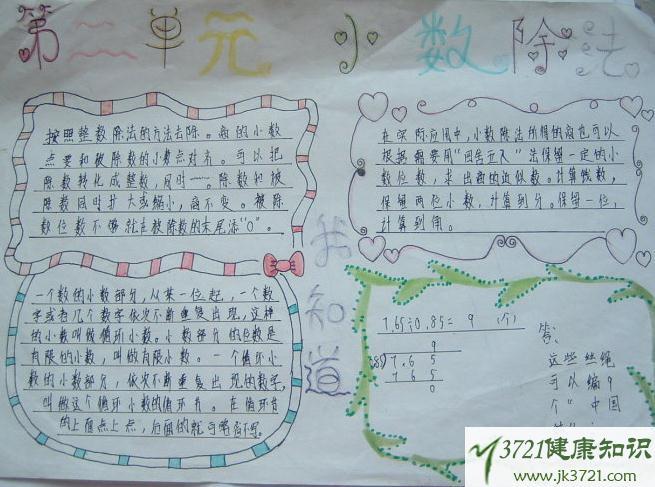 分数乘除法手抄报图片2024分数乘除法手抄报资料 分数乘除法手抄报图片2024分数乘除法手抄报资料