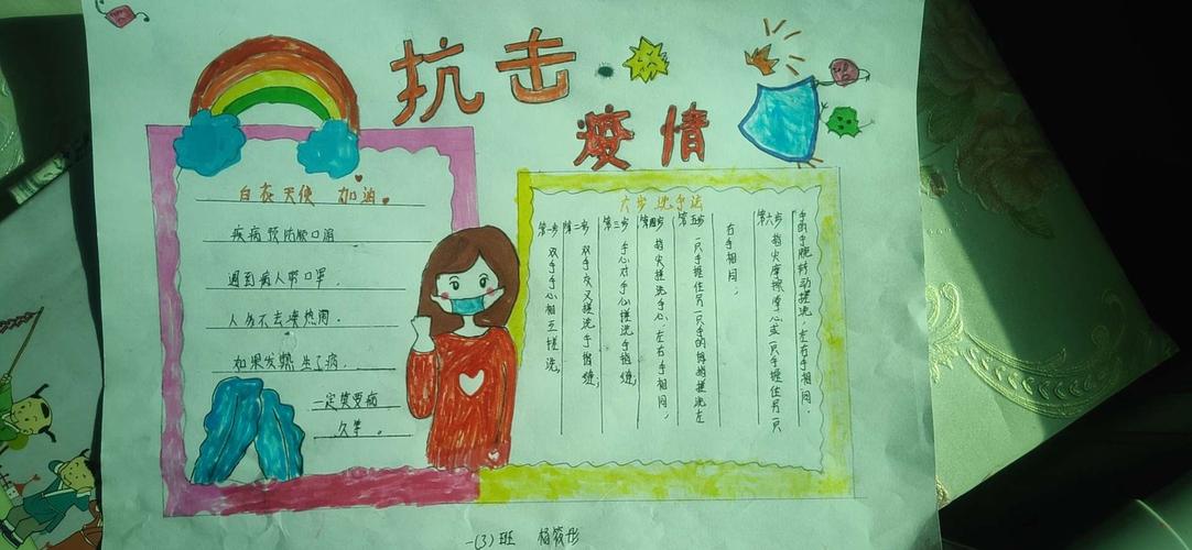 抗击疫情 中国加油 大侯村小学一年级防疫手抄报