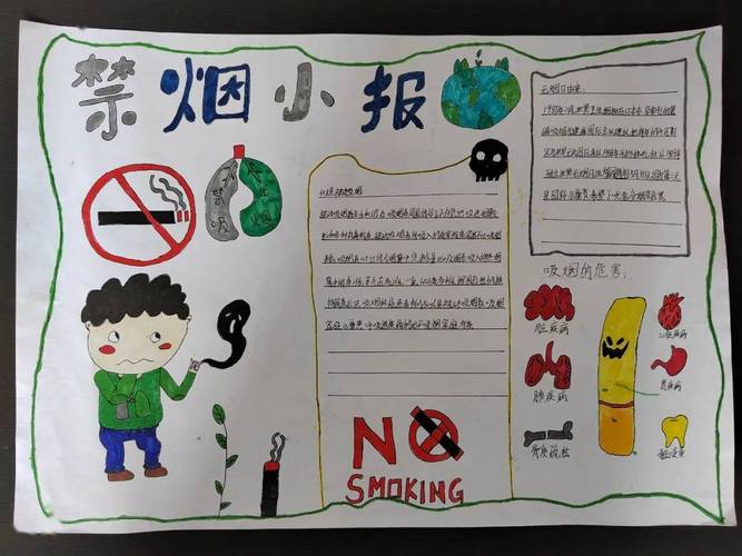 点赞2024年赣州市世界无烟日青少年控烟手抄报优秀作品展播