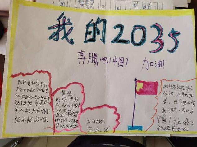 2035远景规划主题手抄报2024手抄报