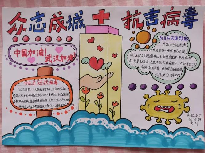2024中国加油手抄报疫情内容图片抗疫情学生手抄报