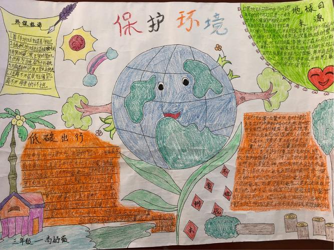 金乡县春城小学 保护美丽地球 共筑碧水蓝天 手抄报展示活动