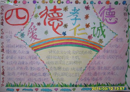 四德手抄报内容 资料