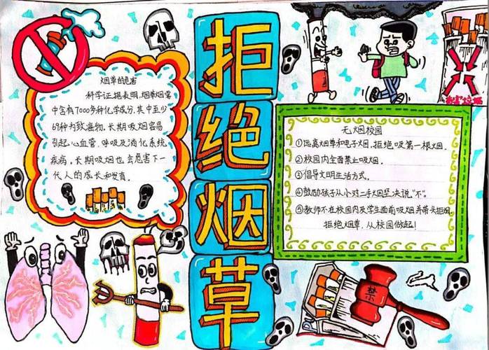 点赞2024年赣州市世界无烟日青少年控烟手抄报优秀作品展播