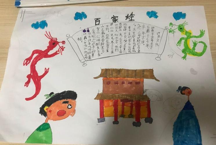 一年级关于姓氏的手抄报一年级手抄报