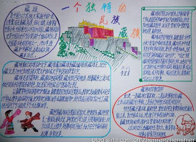 藏族手抄报图片手抄报图片简单又漂亮作文人网 板报
