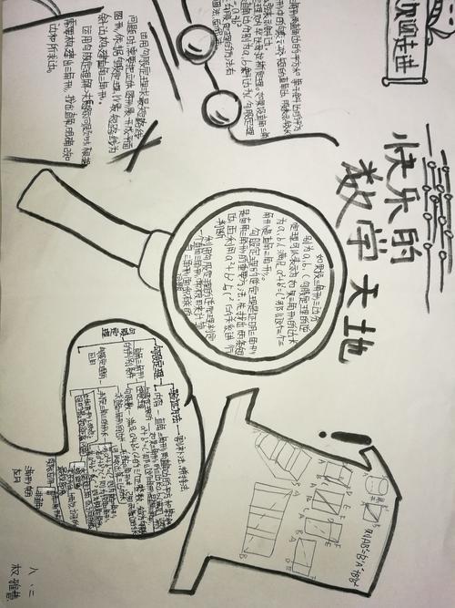 实数手抄报七上数学第一章知识点手抄报开学第一天手抄报初二数学的手