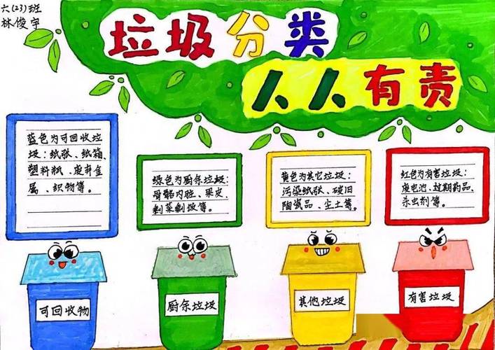 新三鑫高品质垃圾分类一小步低碳生活一大步三鑫小学部垃圾分类手抄报