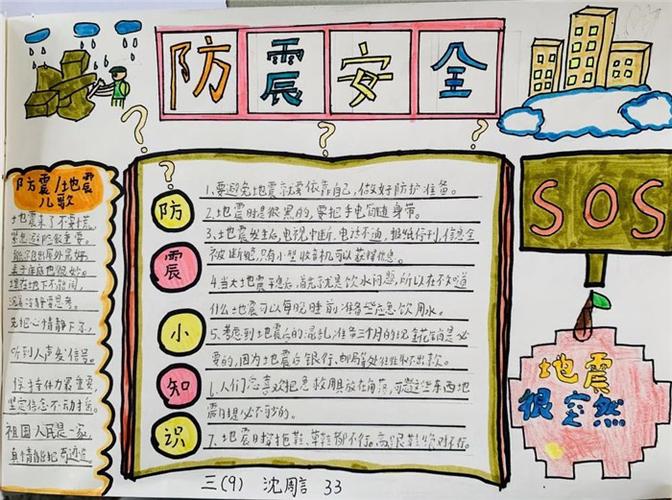 512防震减灾手抄报文字内容
