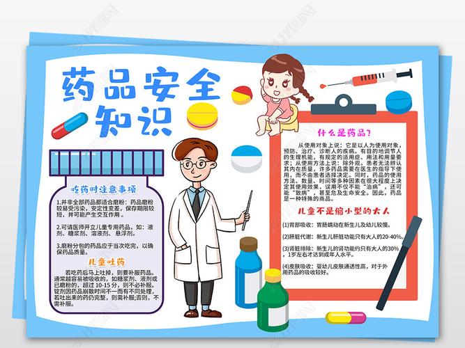 原创卡通中小学药品安全知识小报手抄报线稿涂色模板设计-版权可商用