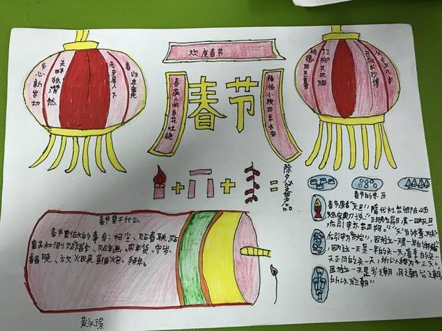 节日知识 中国传统节日 春节 《关于春节手抄报的图片》