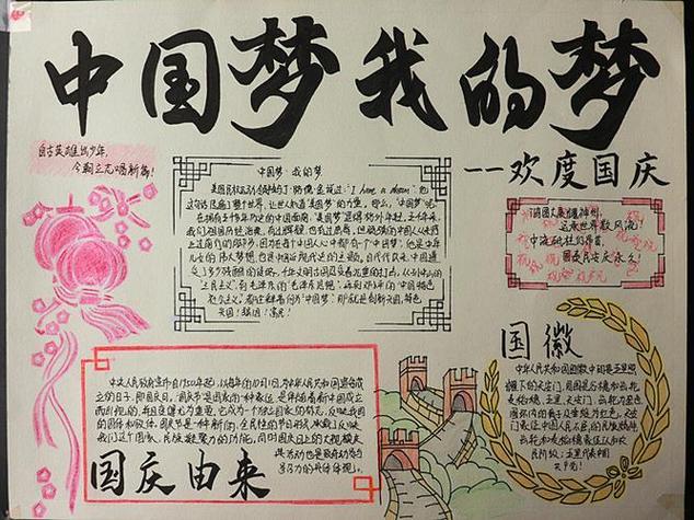 中学生中国梦我的梦手抄报版面设计图2035年的祖国主题手抄报图片