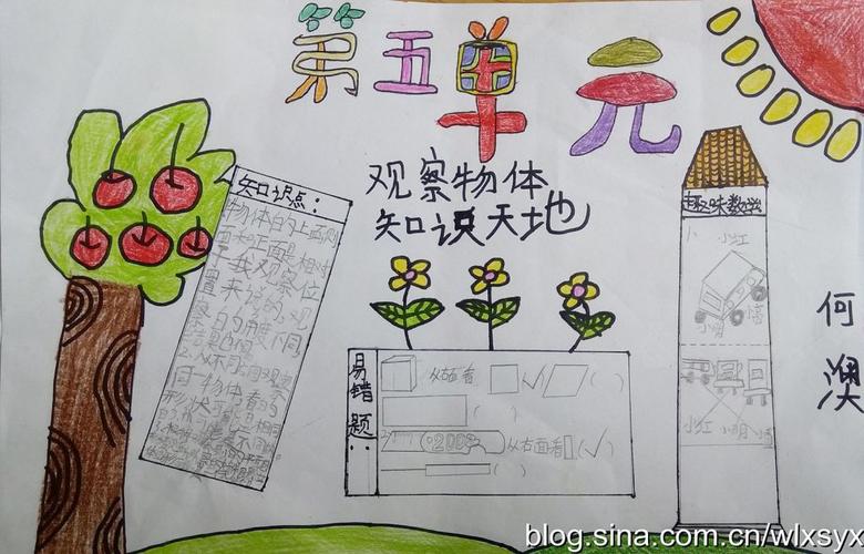数学观察物体手抄报