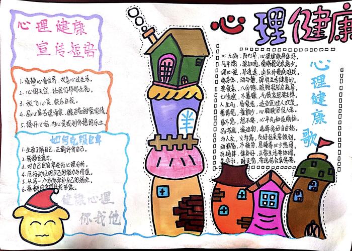 为了孩子的健康成长 镇西小学心理健康主题手抄报评比结果出来啦