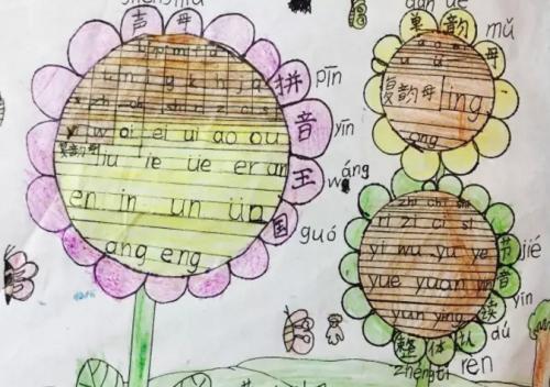 拼音城堡历险记手抄报西游记手抄报