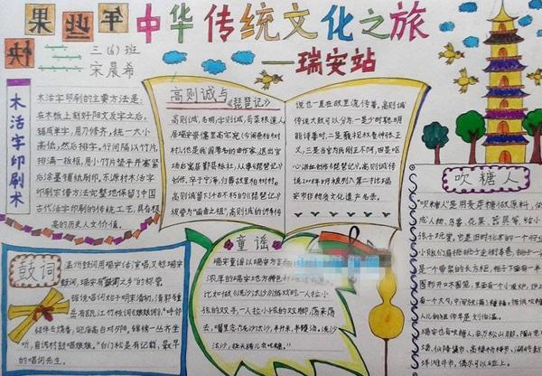 灿烂的华夏文明手抄报 文明手抄报 灿烂的华夏文明手抄报 文明手抄报