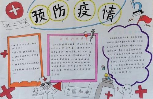 疫情期间我们中学生应该怎么做手抄报怎么做手抄报