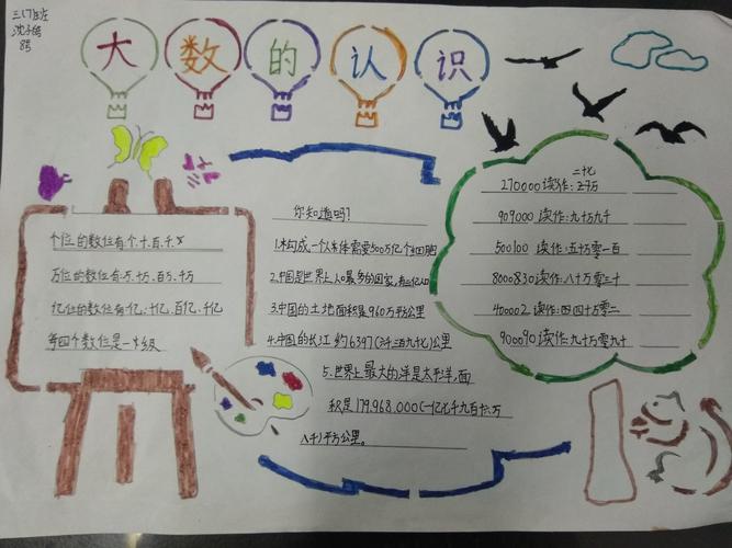 2024年暑期作业《大数的认识》手抄报 书签