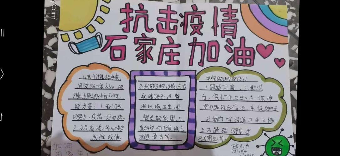 田庄小学2024众志成城科学抗疫手抄报抖音为中国加油为河北