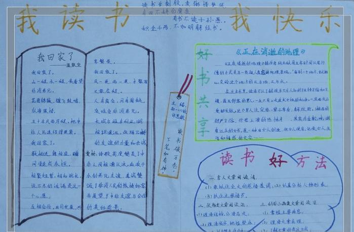 8k小学生手抄报模板一路书香伴我成长许朴小学我读书我快乐手抄报展评