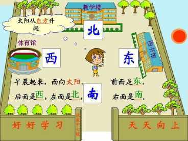 小学数学关于东南西北的手抄报 小学数学手抄报