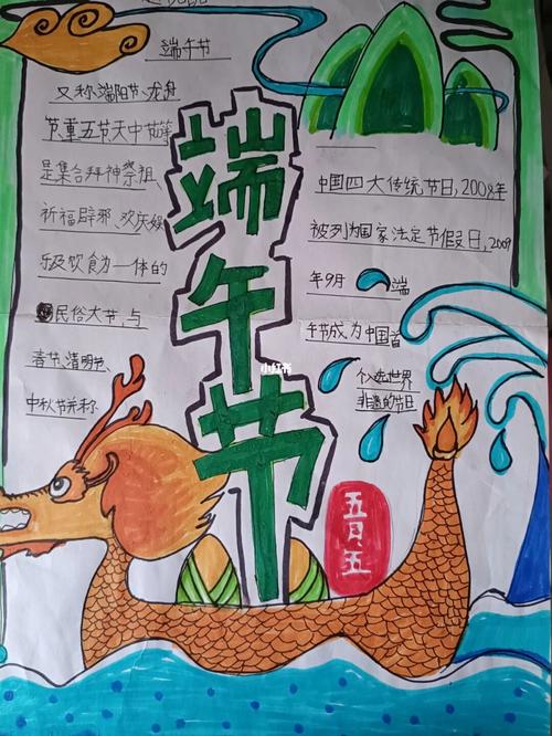 端午节手抄报竖版