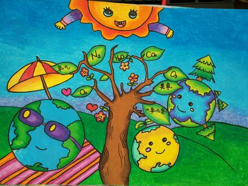 保护臭氧层 低碳新生活 小西小学绘画手抄报作品展示
